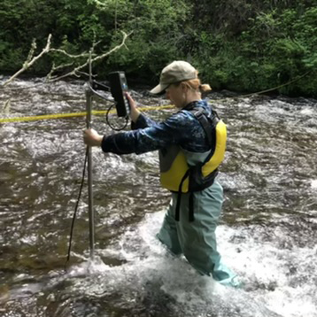 <p style="text-align: center;">Streamflow and Groundwater Monitoring</p>